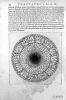 -_de_metaphysico_macrosmi.ortu_fludd_1617_wellcome_l0016161.jpg