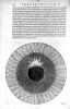 -_de_metaphysico_macrosmi.ortu_fludd_1617_wellcome_l0016173.jpg