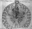 -r._fludd_utriusque_cosmi_maioris_scilicet._wellcome_l0029108.jpg